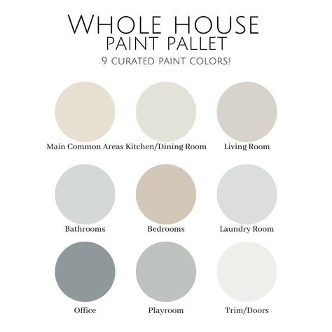 Whole House Paint Palette, Paint Sheen Guide, House Paint Palette, Paint Color Pallets, House Paint Interior, Farmhouse Paint Colors, House Color Palettes, Farmhouse Paint, Farm House Colors