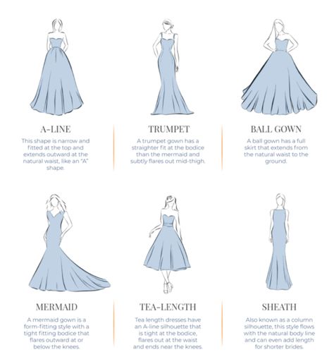 Silhouette Dress Illustration, Description Writing, Wedding Png, Fashion Model Sketch, Wedding Dress Silhouette, Model Sketch, Silhouette Dress, Fashion Illustrations Techniques, Dress Illustration