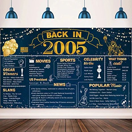 Amazon.com: DARUNAXY 18th Birthday Blue Gold Party Decoration for Boy, Blue Back in 2005 Banner for Girls 18 Years Old Birthday Party Poster Supplies Vintage 2005 Backdrop Background 18th Class Reunion for Men : Home & Kitchen Background For Men, Blue Gold Party, Outdoor Birthday Decorations, Birthday Party Poster, 41st Birthday, Gold Party Decorations, 40th Birthday Decorations, Outdoor Birthday, Cake Table Decorations