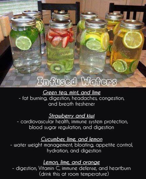 Healthy Detox Cleanse, Nutrition Sportive, Resep Diet, Infused Water Recipes, Fruit Infused Water, Detox Water Recipes, Healthy Water, Fruit Water, Healthy Drinks Recipes