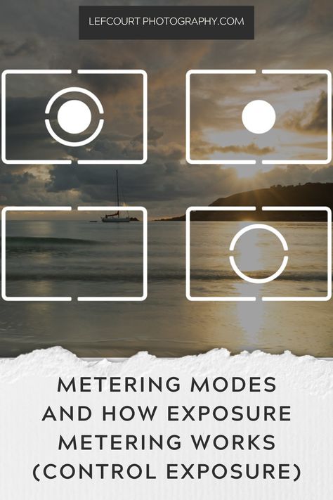 Unlock perfect exposure with this guide on Metering modes and how exposure metering works (control exposure)! Learn how metering modes like spot, center-weighted, and evaluative impact light measurement and let you control brightness in every shot. Ideal for capturing well-exposed photos in any lighting, this guide helps you choose the right mode with confidence. Take control of exposure and elevate your photography with precision and creativity! New Year Photoshoot, Learn Photography, Iphone Features, Light Meter, Exposure Photography, Take Better Photos, Christmas Photoshoot, Learning Photography, Photography Skills