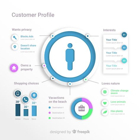 Site Analysis Architecture, Anatomy Organs, Human Nervous System, Customer Profile, Process Chart, Medical Posters, Corporate Office Design, Infographic Poster, Powerpoint Presentation Design