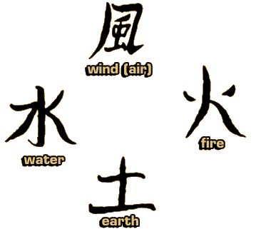 Ideogram.gif (359×321) Fire Symbols, Tattoo Designs Sleeve, Earth Wind Fire Water, Wind Tattoo, Air Symbol, Go Tattoo, Kanji Tattoo, Water Symbol, Earth Air Fire Water