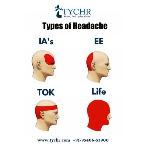 Types of Headache... . . . . . #ib #sat #ibdp #edexcel #aqa #act #ap #education #learning #school #motivation #students #knowledge #teacher #children #college #india Ib Students Aesthetic, Ib Aesthetic, Types Of Headache, Ib Students, Headache Types, International Baccalaureate, Text Types, Senior Quotes, Junior Year