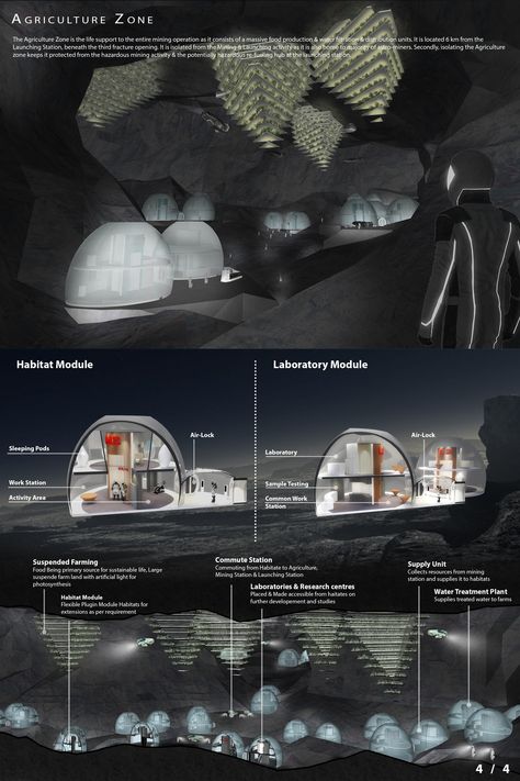 Designing space habitat for "Astro Miners" | Space Architecture Results Space Colony Concept, Space Habitat, Mars Colony, Space Colony, New Urbanism, Architecture Competition, Design Studio Logo, Blue Origin, Extra Terrestrial