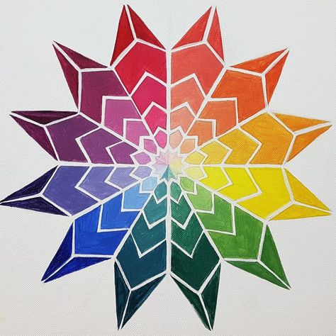 Color Wheel In Different Designs, Designer Colour Wheel, Colour Wheel Painting, Color Wheel Design Ideas, Color Wheel Design Ideas Art, Colour Wheel Drawing, Color Wheel Art Ideas, Colour Wheel Ideas, Colour Wheel Design