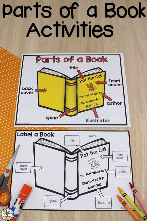 These Parts of a Book Poster & Worksheet to help you teach and your pre-readers learn about book awareness and concepts of print. Parts Of The Book Worksheet Grade 2, Free Kindergarten Books To Print, Teaching Parts Of A Book, Library Book Care Activities, All About Books Preschool Theme Activities, One School One Book, Parts Of A Book Worksheet Free, Print Concepts Preschool, How To Take Care Of Books