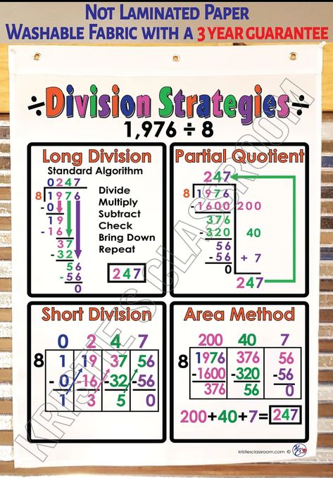 Division Strategies Anchor Chart Printed on FABRIC Anchor - Etsy Canada Box Method Division Anchor Charts, Big 7 Division Anchor Chart, Partial Quotient Division Anchor Chart, Division Anchor Chart 4th, Partial Products Anchor Chart, Long Division Anchor Chart, Division Strategies Anchor Chart, Homeschooling Uk, 4th Grade Division