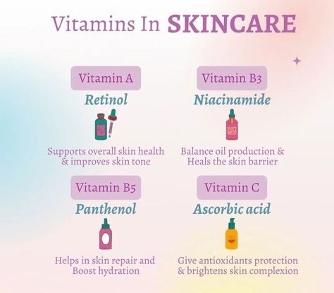 Vitamins in skincare Oil Cleansing, Skin Care Routine Order, Basic Skin Care Routine, Body Tissues, Diy Spa, Improve Skin Tone, Skin Complexion, Skin Repair, Food Facts