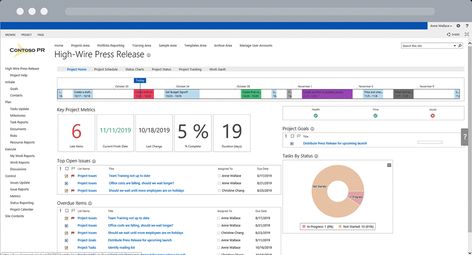 Using SharePoint for Project Management – An Overview #SharePoint2019 #SharePoint2016 #SharePoint2013 #SharePoint #projectmanagement #projects #PPM #PMO #BrightWork #PPMsoftware Microsoft Sharepoint, Project Dashboard, Key Projects, Project Management Templates, Project Site, Chemical Engineering, Energy Technology, Business Education, Templates Free Download