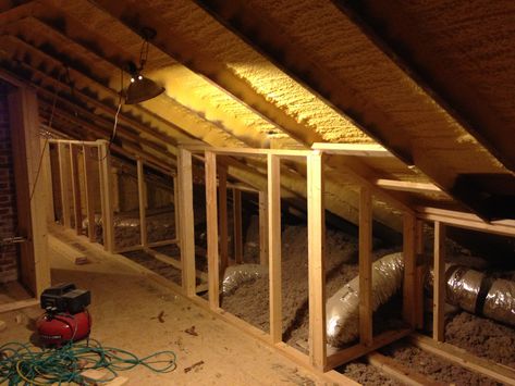 Beadboard Attic, Attic Window Ideas, Unfinished Attic Ideas, Finish An Attic, Attic Renovation Before And After, Attic Renovation Slanted Ceiling, Attic Conversion Ideas, Attic Master Suite, Small Attic Renovation