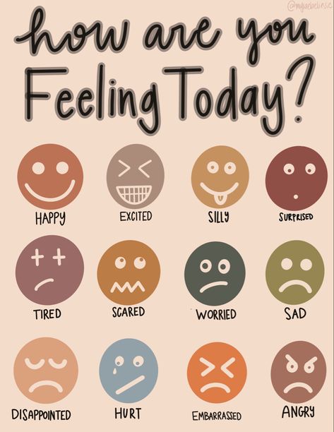 What Are You Feeling Today, What Is Your Mood Today Chart, Feeling Board Classroom, How Are U Feeling Today, How Do You Feel Today Chart Preschool, How Do You Feel Today Scale, Today I Feel Printable, How Do You Feel Today Chart Classroom, How Do I Feel