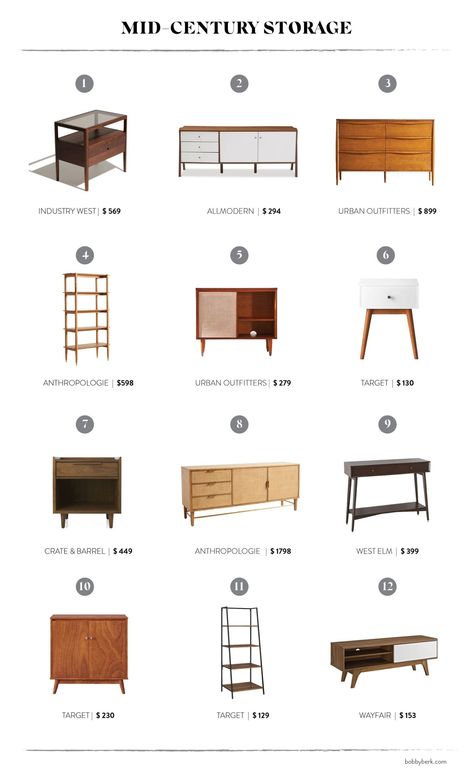 Trendy Simplicity: Minimalist Decor Hacks Check more at https://howcandothis.com/homedecoration/trendy-simplicity-minimalist-decor-hacks/ Bedroom Furniture List, Mid Century Modern Wooden Furniture, Mid Century Modern Details, Nordic Mid Century Modern, Mid Century Modern Living Room Decor Interior Design, Mid Century Modern Materials, Scandi Mid Century Modern, Mid Century Moodboard, Cheap Mid Century Modern Furniture