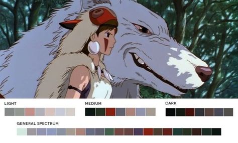 Miyazaki's Princess Mononoke Cinematic Reference, Movie Color Palette, John William Godward, Beautiful Cinematography, Cinema Colours, Color Study, Business Colors, Art Study, Color Test