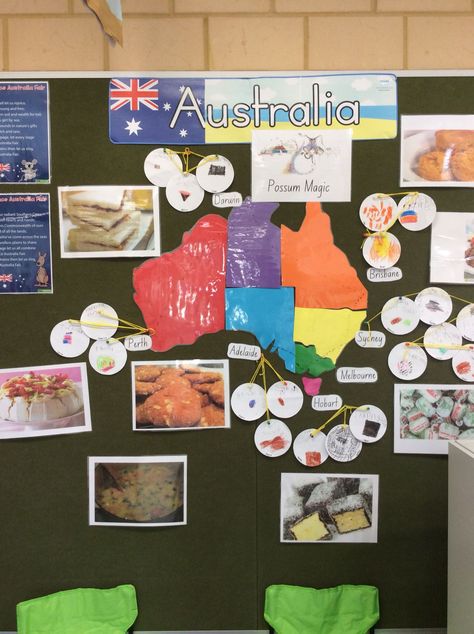 Australia Bulletin Board idea Possum Magic Activities Preschool, Australia Themed Activities For Kids, Possum Magic Craft, Possum Magic Activities, Homeschool Australia, Magic Activities, Possum Magic, Australia For Kids, Australia Crafts