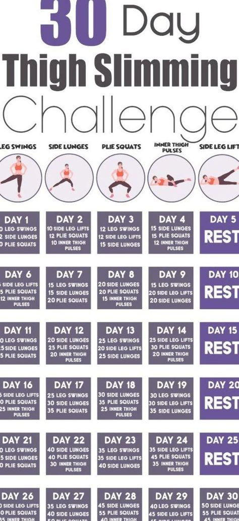 30 Day Thigh Slimming Challenge [VIDEO INSIDE] - Free Health Tips Thigh Challenge, Shred Workout, Plie Squats, Challenge Video, Sixpack Workout, Lower Stomach, Crunches Workout, Lose Thigh Fat, Side Lunges