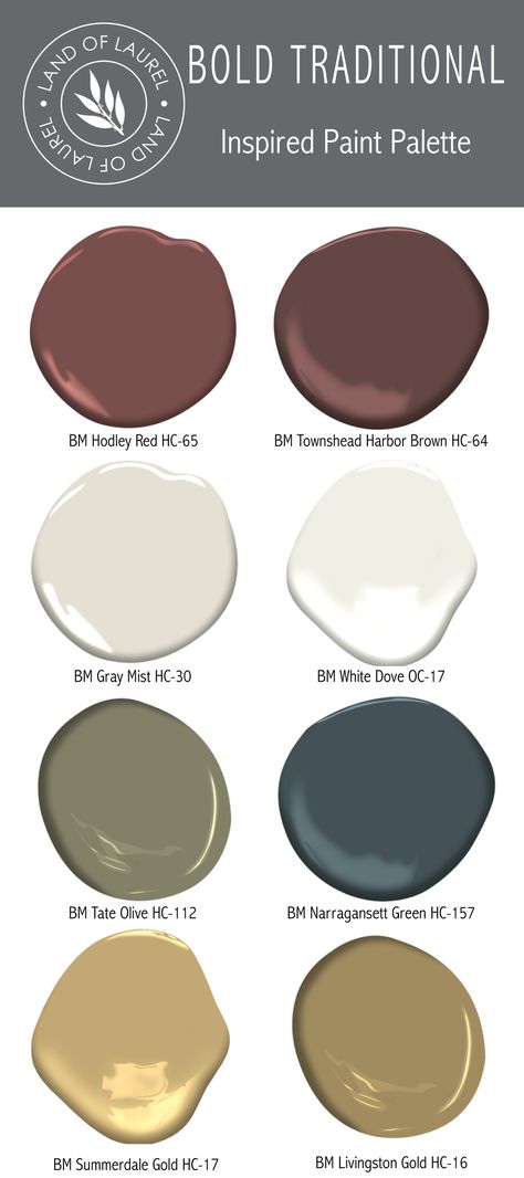 6 No-Fail Whole House Paint Color Palettes – Land of Laurel House Paint Color Palette, Traditional Color Palette, Hallway Colours, House Color Palettes, House Color Schemes, Paint Color Palettes, Spanish Style Homes, Pallet Painting, Storing Paint