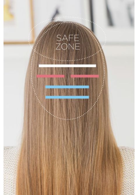 Hair extensions placement Hair Extensions Tutorial, Luxy Hair Extensions, Safe Zone, Luxy Hair, Hair Extentions, Hair Extensions Best, Mega Hair, Hair Advice, Hair Blog