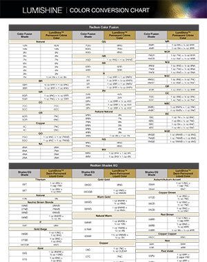 Technical Charts – Joico Lumishine Formulas, Joico Hair Color Formulas, Goldwell Color Formulas Brown, Joico Color Chart, Matrix Hair Color Chart, Hair Color Levels 1-10 Chart, Goldwell Colorance Formulas, Professional Hair Color Chart, Joico Formulas