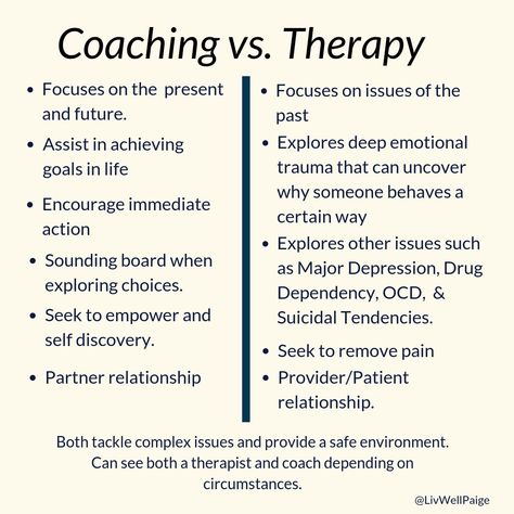 Brief description of what a life coach does versus a therapist Life Coach Office Ideas, Life Coach Worksheet, Coaching Vs Therapy, Coaching Vs Counseling, Life Coaching Post Ideas, What Is Coaching, Life Coach Post Ideas, Life Coach Office Decor, Life Coach Questions