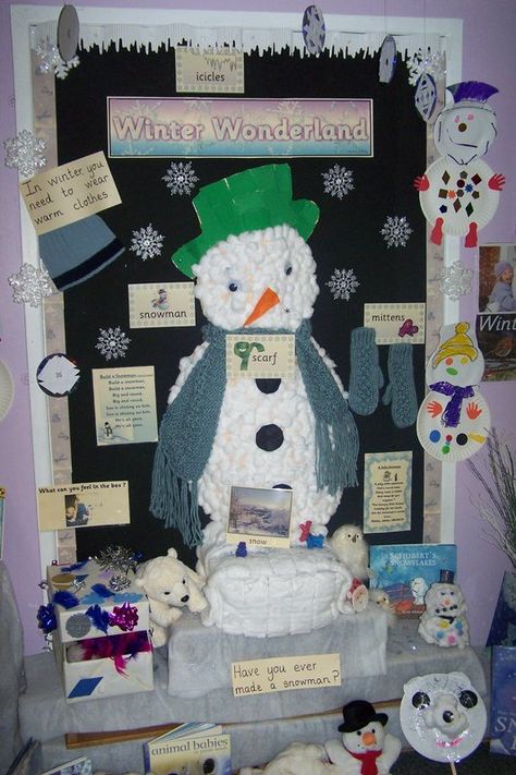 A sweet Winter Wonderland display shared with us by joyhulme. #twinkl #classroom_diplay Winter Classroom Display, Eyfs Winter, Winter Eyfs, Winter Displays, Christmas Nursery, Winter Display, Winter Play, Class Displays, Eyfs Activities