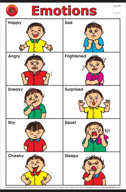 Printable Emotions Chart | ... printable smiley feeling feelings chart goldie pictures mood faces Emotions Chart, Feelings Faces, Emotions Preschool, Classroom Wishlist, Emotion Faces, Emotion Chart, Sign Language Words, Feelings Chart, Chart For Kids