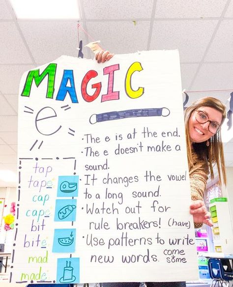 Meghan Harris on Instagram: "Sneaky, sneaky, magical EEEEE!!! We are chugging along in phonics and rolling right along! VCE words are on the move!" Vce Words, Rule Breaker, Work Ideas, New Words, Phonics, Rolls, Sketch, On Instagram, Instagram