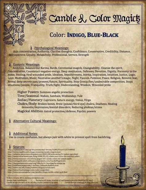 Indigo, Blue-Black Candle Magick Blue Candle Meaning, Witchcraft Candle Magic, Color Magick, Witch Of Blackbird Pond, Candle Meaning, Candle Color Meanings, Ceremonial Magick, Witchcraft Candles, Blue Candle