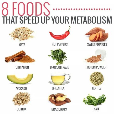 Fix Metabolism, Metainfluencing Foods, Healthy Food Chart, Speed Up Your Metabolism, Metabolism Diet, Metabolism Boosting Foods, Food Health Benefits, Healthy High Protein Meals, Healthy Metabolism