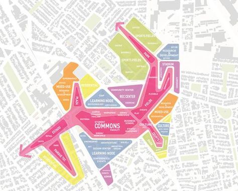 zoning forming growing Urban Mapping, Presentation Graphics, Architecture Reference, Bubble Diagram, Architectural Diagrams, Map Diagram, Urban Concept, Map Ideas, Urban Design Diagram