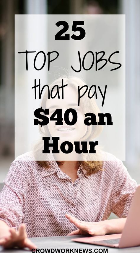 Typing Jobs From Home, Wfh Job, Online Jobs For Moms, Amazon Jobs, Virtual Jobs, Entry Level Jobs, Typing Jobs, Virtual Assistant Jobs, Flexible Jobs