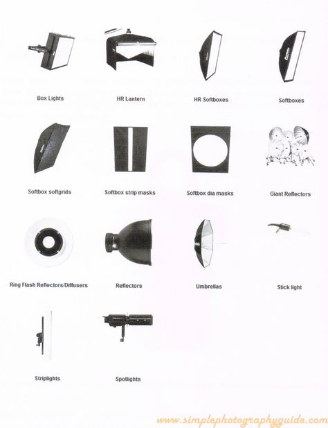 Types Of Lighting Photography, Light Meter Photography, Photography Lighting Equipment, Photo Studio Equipment, Reflector Photography, Photography Studio Setup, Lighting Scheme, Filmmaking Inspiration, Photography Lighting Setup