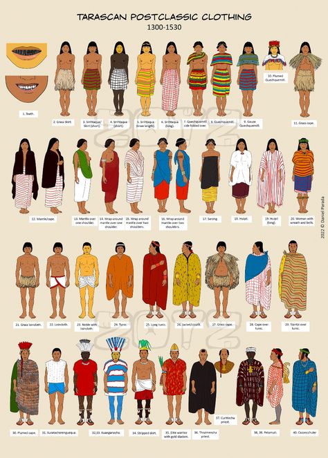 Zotz 🦇@zotz.bsky.social (@Zotzcomic) / X Ancient Mayan Clothing, Mayan Clothing, Aztec Clothing, Mayan People, Native American Traditions, Aztec Culture, Mayan Culture, Mexican Outfit, Greek Mythology Art