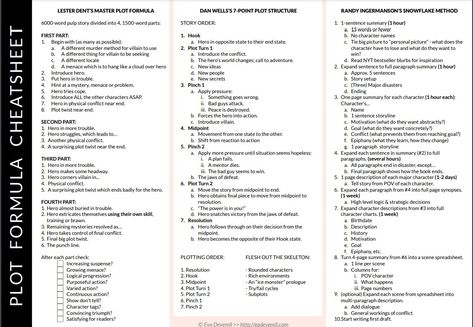 Save The Cat, Plotting A Novel, Plot Ideas, Writing Steps, Plot Structure, Writing Plot, Personal Writing, Writing Fantasy, Technical Writing