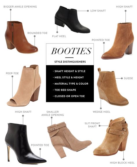 Talking about how to wear ankle boots and giving you oodles of outfit inspiration from wearing ankle booties with leggings to cuffed jeans and more! Ankle Boots With Leggings, Ankle Boots With Jeans, How To Wear Ankle Boots, Leggings And Heels, Boots Outfit Ankle, How To Wear Leggings, Fall Booties, Boating Outfit, Winter Leggings