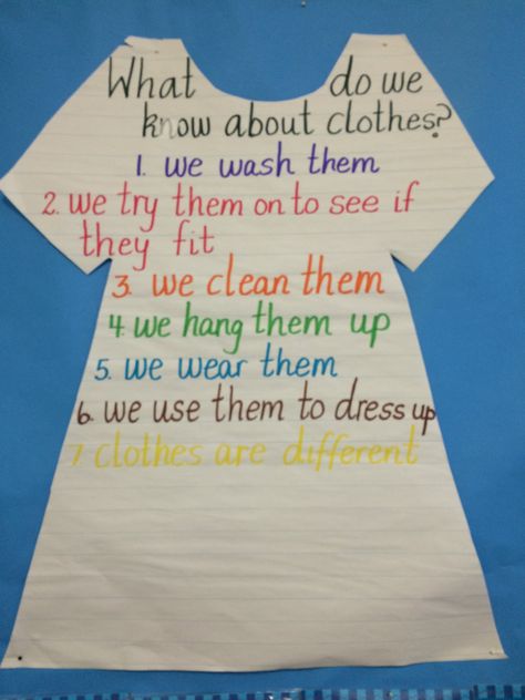 Clothes Preschool Craft, Clothes Curriculum Preschool, Clothing Study Ideas Preschool, Teaching Strategies Clothing Study, Learning About Clothes Preschool, Preschool Clothing Theme, Preschool Clothing Crafts, Preschool Activities About Clothes, Clothing Lesson Plans Preschool