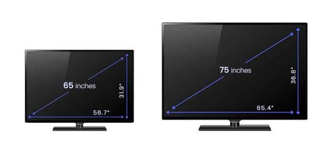 43 Inch Tv, Tv Dimensions, 50 Inch Tv, 60 Inch Tv, 32 Inch Tv, Architectural House Plans, Tv Size, How To Measure, Tv Wall