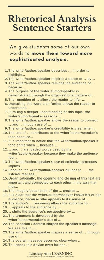 Thesis Sentence Starters, Opening Sentences Writing Essay, Analysis Sentence Starters, Rhetorical Analysis Essay Example, Introducing Quotes In An Essay, Rhetorical Analysis Essay Outline, Sentence Starters For Essays, Good Sentence Starters, Argument Analysis