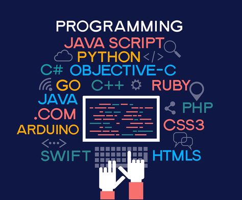 What’s the Best Programming Language for Machine Learning Applications? Computer Programming Languages, Software Programmer, Web Programming, Coding Languages, Data Structures, Python Programming, Programming Languages, Html Css, Homework Help