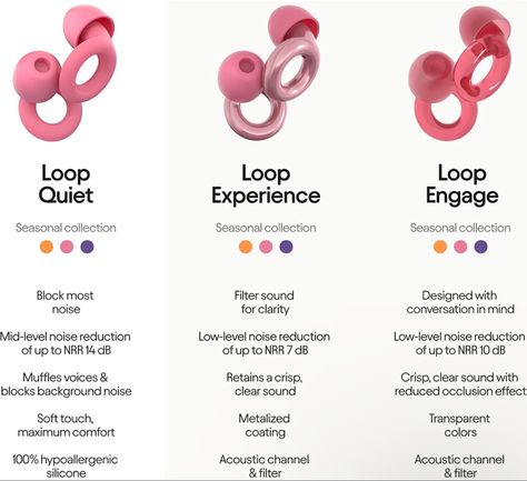 Loop Quiet Ear Plugs for Noise Reduction – Super Soft, Reusable Hearing Protection in Flexible Silicone for Sleep, Noise Sensitivity & Flights - 8 Ear Tips in XS/S/M/L – 27dB Noise Cancelling Noise Sensitivity, Ultra Music Festival, Hearing Protection, Background Noise, Earplugs, Ear Plugs, Sound Design, Noise Reduction, Noise Cancelling