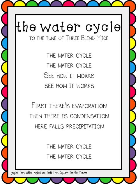 Water Cycle Song, Water Cycle Activities, Water Cycle Worksheet, Middle School Science Classroom, Tattooed Teacher, The Water Cycle, Kindergarten Songs, Science Camp, Montessori Lessons