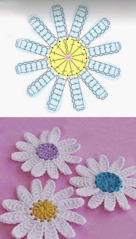 Projek Mengait, فن النسيج, Crochet Appliqué, Daisy Crochet, Knitting For Beginners Hats, Crochet Garland, شال كروشيه, Crochet Tutorial Pattern, Crochet Jewelry Patterns