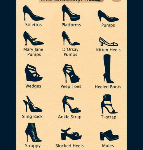 Different Heels Types, Heels Reference, Y2k Heels, Types Of Heels, With Meaning, Fashion Heels, Different Types, Fashion Shoes, Meant To Be