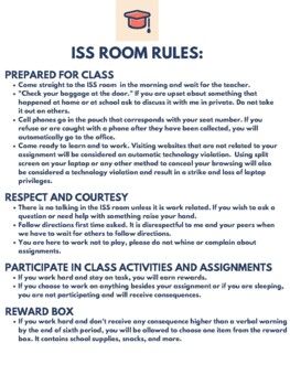 Middle School In School Suspension, In School Suspension Classroom Ideas Middle School, Middle School Iss Room, Reset Rooms For School, In School Suspension Classroom Ideas, School Suspension, In School Suspension, Behavior Reflection, Classroom Discipline