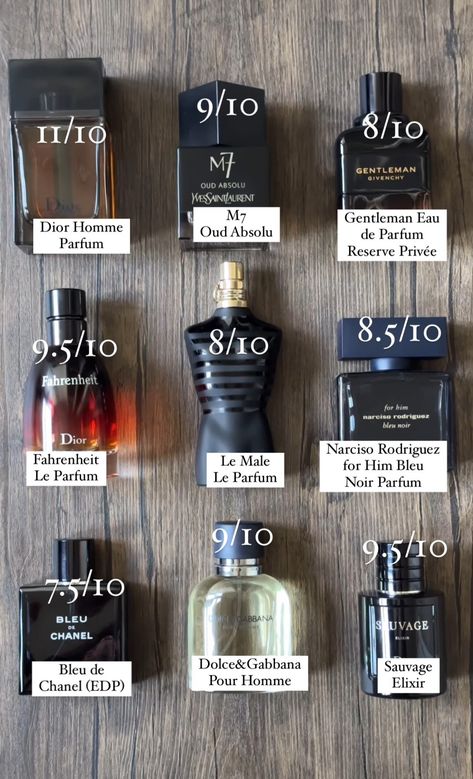 Fragrances Perfume Men, Mens Perfume, Koleksi Parfum, Colognes For Men, Guys Fashion Casual, Fragrance Lab, Perfume Genius, Best Perfume For Men, Classy Clothing