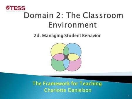 Performance Review Examples, Charlotte Danielson, Danielson Framework, Performance Review, Classroom Procedures, Student Behavior, Performance Reviews, Classroom Environment, Teaching Classroom