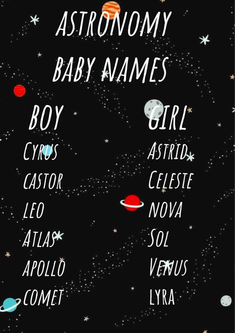 Unique diverse and aesthetic baby names for girls and boys and even unisex baby names • #babyname #uniquebabyname #boybabynames #girlbabyname #unisexbabyname #babynames #uniquenames #names #baby #babyshower #germenbabynames #englishbabynames #name #pregnancy #traditionalbabynames ��• #frenchbabynames #babyannouncement #wallpaper #Southernbabynames #southernboynames #southerngirlnames #Biblicalboynames #biblicalgirlnames #biblicalbabynames #coquettenames #shortunisexbabynames #non-binarybabynames Astrological Names, Celestial Names, Aesthetic Baby Names, English Baby Boy Names, Kyle Ren, Celestial Baby Names, Southern Boy Names, Southern Girl Names, Biblical Girl Names