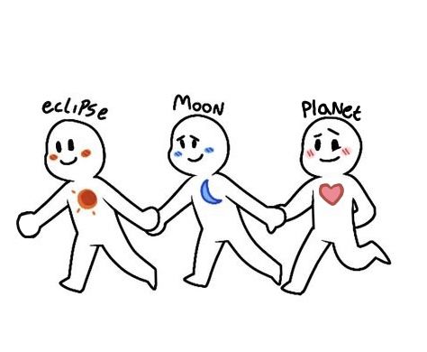 Moon And Sun Ship Dynamic, Sun Moon Star Eclipse Friends, Sun X Sun Dynamic, Three Best Friends Drawing Reference, Star Sun Eclipse Moon Friend Dynamic, Sun And Moon Relationship Dynamic, Throuple Ship Dynamics, Friendship Dynamics Duo, Sun And Moon Dynamic