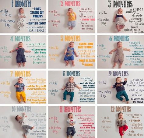 This is a more detail style of recording your baby's growth, write down their when did they grow their teeth, their clothes sizes etc on a board every month! Check more baby milestone photo and share yours with us! Baby Milestones Pictures, One Month Baby, Monthly Pictures, Monthly Baby Pictures, Baby Milestone Photos, Baby Fotografie, Monthly Baby Photos, Baby Pictures Newborn, Milestone Pictures