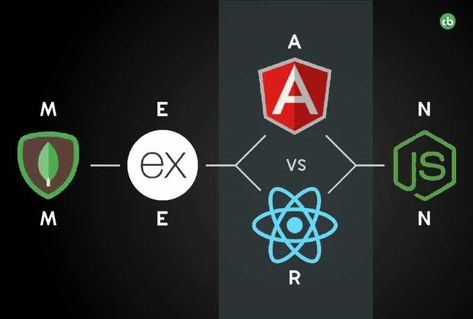 MEAN Stack and MERN Stack are two popular full-stack JavaScript frameworks for developing efficient online applications. Read More: https://www.verticalsols.com/blog/Exploring-MEAN-Stack-and-MERN-Stack%3A-Choosing-the-Right-Technology-Stack-for-Your-Business Mern Stack Developer, Advantages And Disadvantages, Which Is Better, Online Application, App Development, The End, Coding